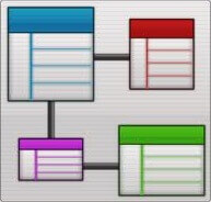 ERD Model - ERD Change Simulations